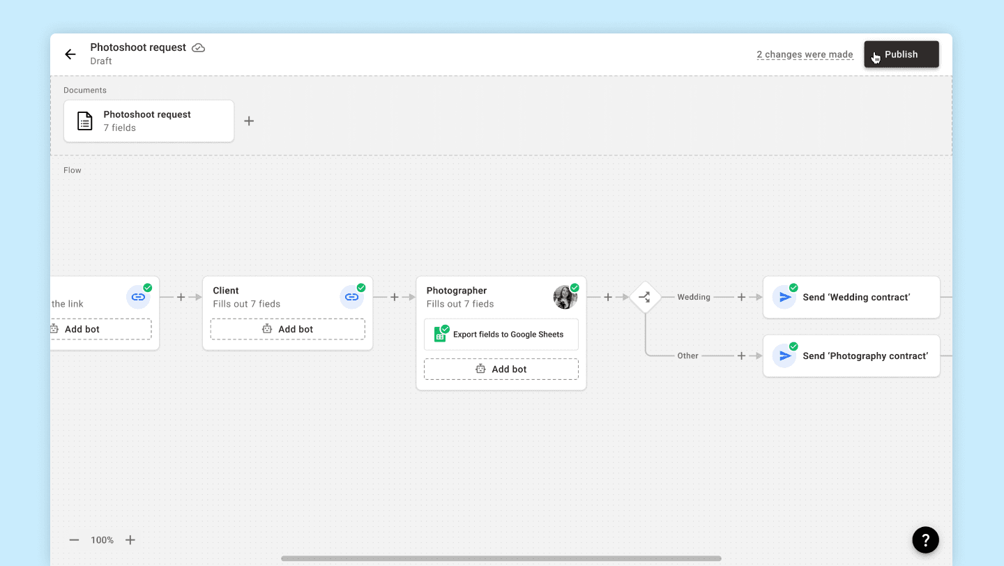 Workflow ready to be published