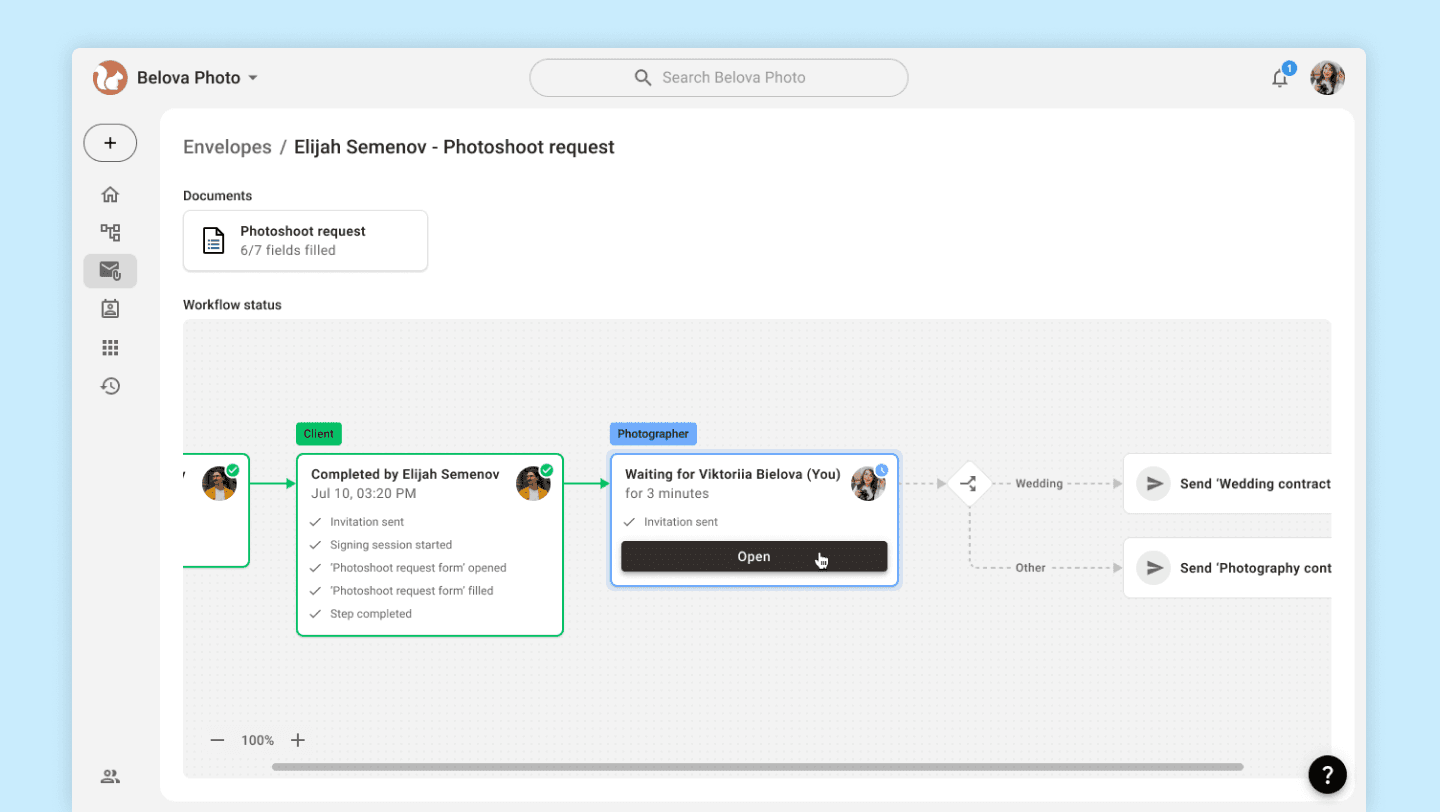 Envelope's status page