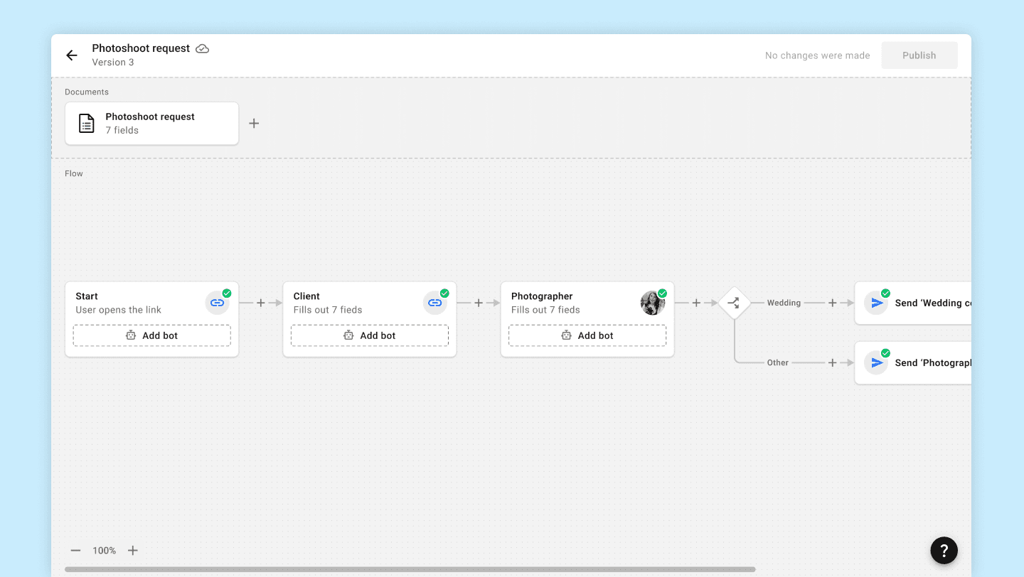 Published workflow in edit mode