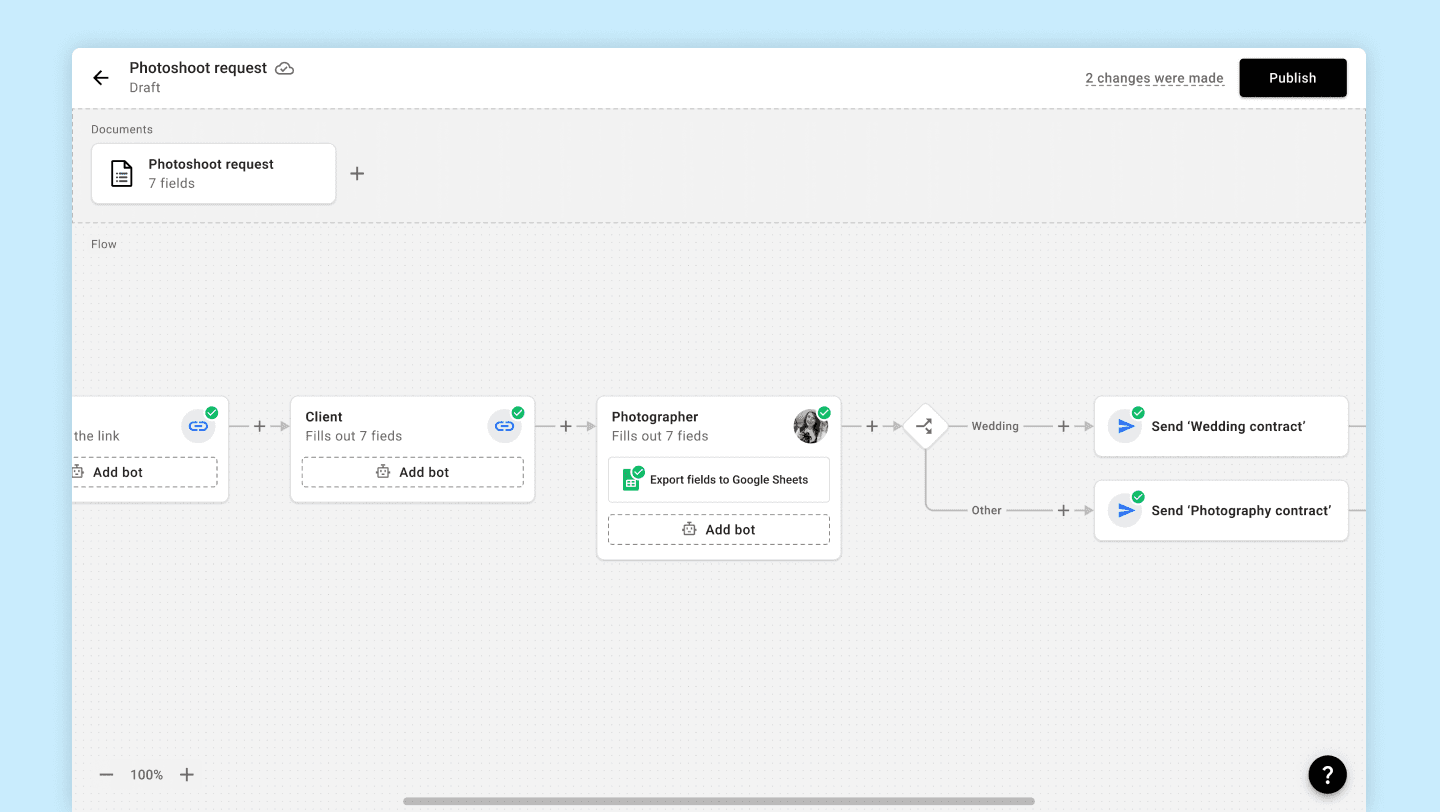 Workflow diagram interface overview